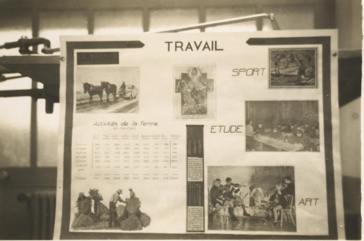 Exposition sur la vie de la Communauté Boimondau en 1944